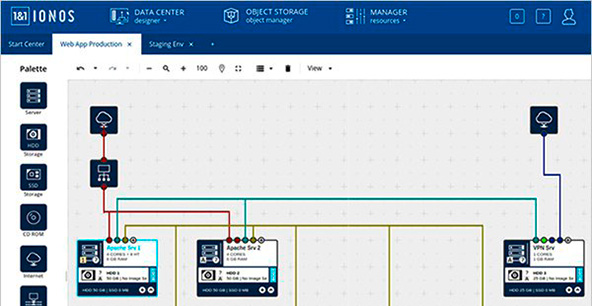 Ilustración Centro de datos de la nube de la empresa