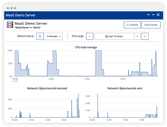 Graphic: Monitoring as a service user interface