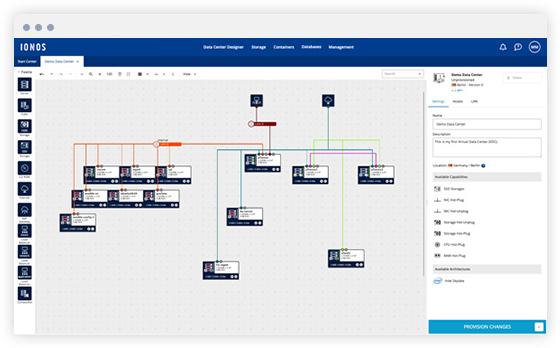 DCD complex setup