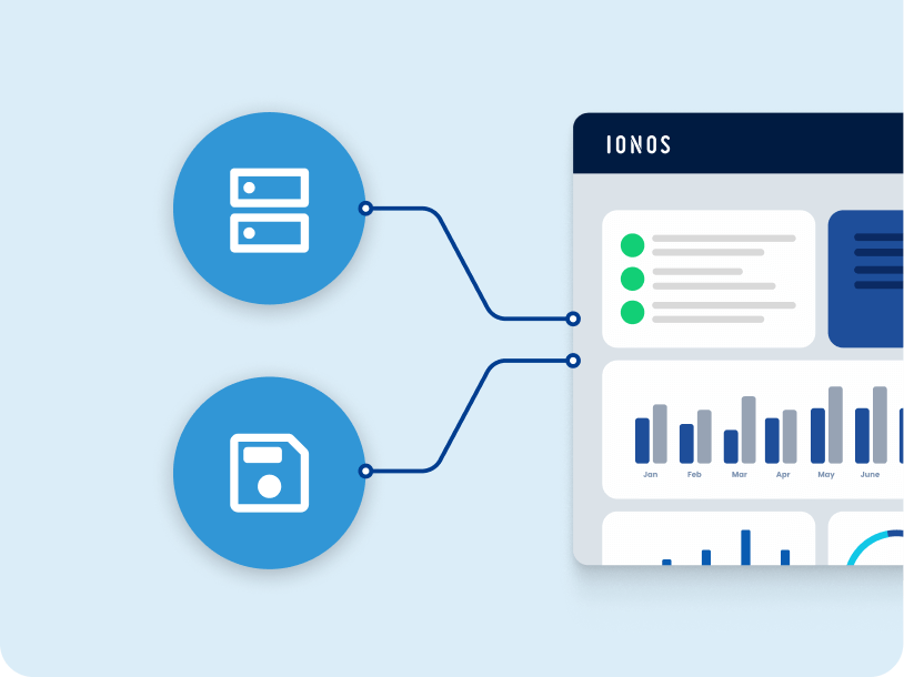 Übersicht Hosting- und Speicheroptionen, verbunden mit IONOS Dashboard.
