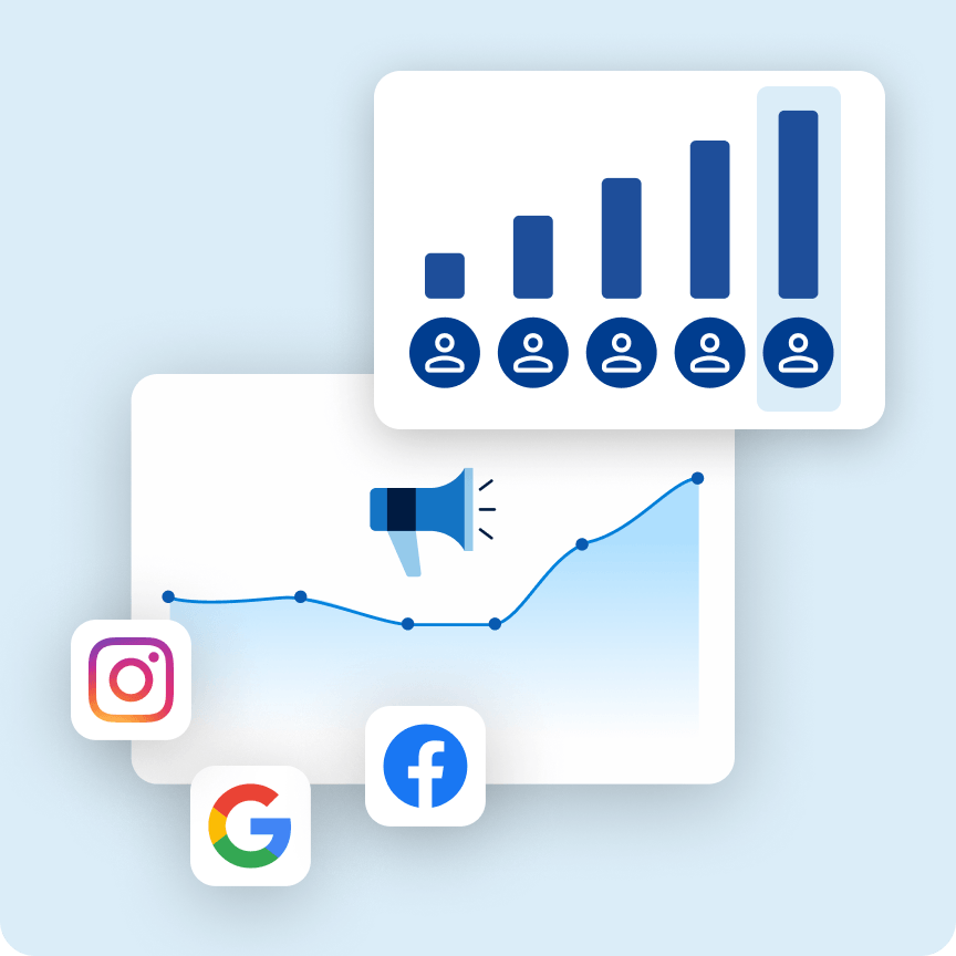 Audience growth bar chart and ascending performance curve with Instagram, Facebook and Google icons.