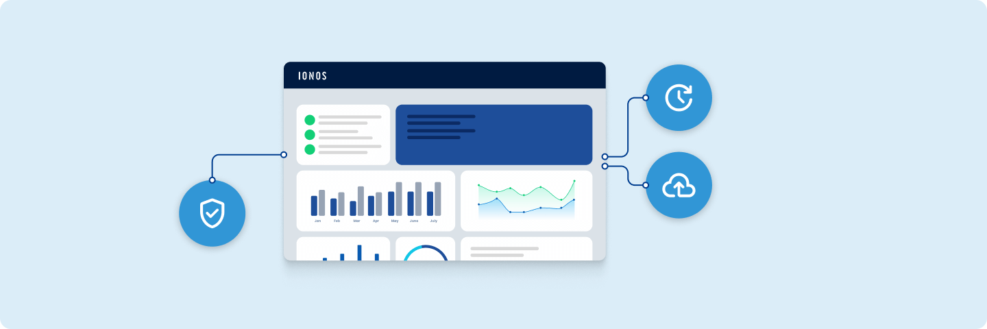 WooCommerce Betrieb im IONOS Dashboard mit Sicherheits- und Backup Funktionen