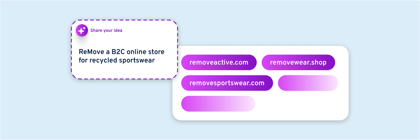 AI prompt card for a recycled sportswear store next to domain suggestions including removeactive.com and removewear.shop.