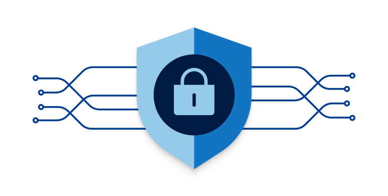 Schutz vor DDoS-Angriffen für Deploy Now Anwendungen