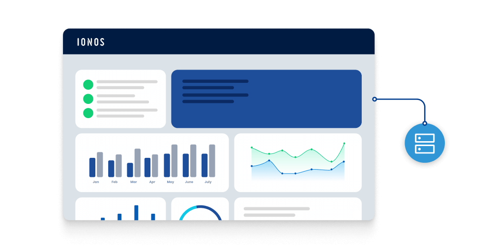 IONOS Dashboard mit WooCommerce Funktionen und Server Anbindung