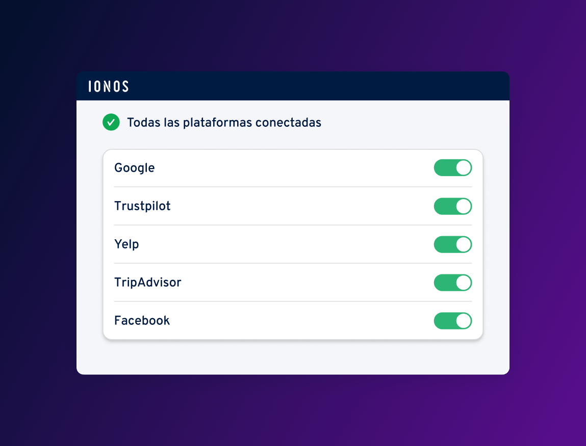 IONOS Bildschirm mit Schaltern für Google, Trustpilot, Yelp, TripAdvisor und Facebook.